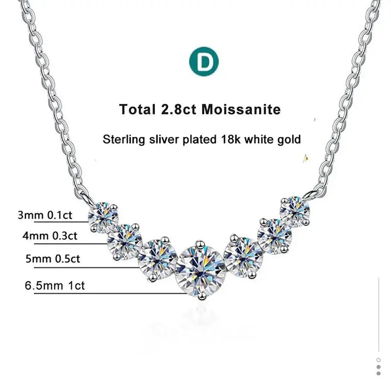 Luminous Oval 1.7CT Moissanite Solitaire Necklace by Zethech featuring a white gold-plated sterling silver chain for women.