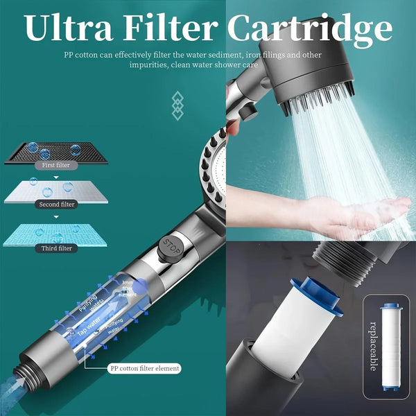 IonDrop Power Turbo Shower Head