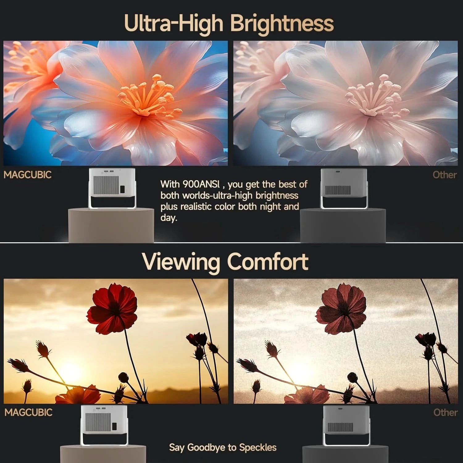 Hymax Smart Portable Cinema Projector