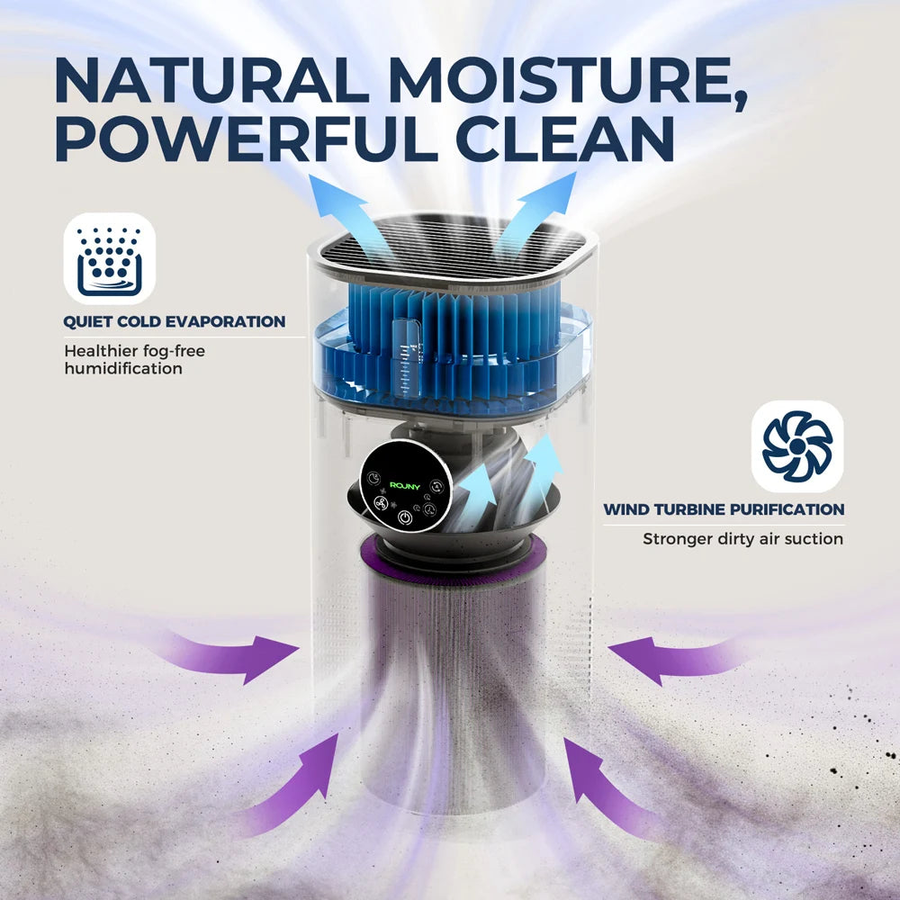 PureAir Humidify Combo