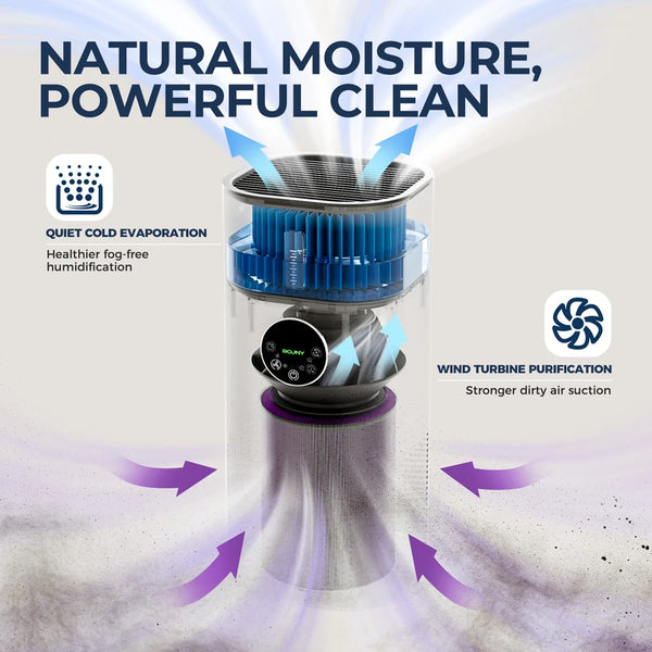 PureAir Humidify Combo