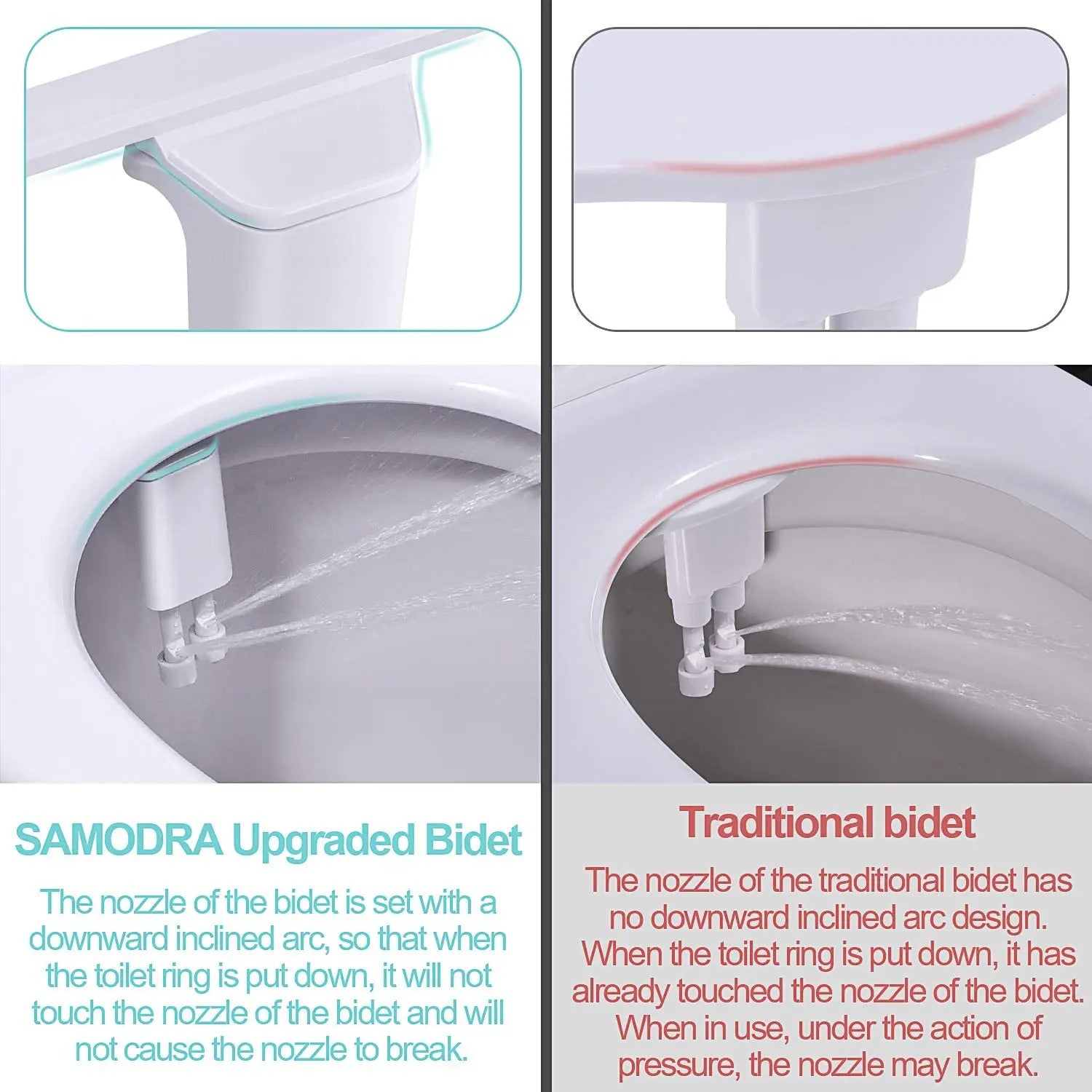 CleanFlow Bidet