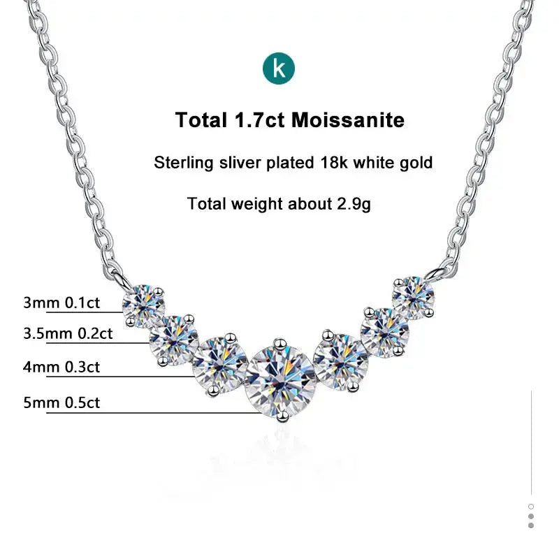 Luminous oval 1.7CT moissanite solitaire necklace by Zethech featuring sterling silver with 18k white gold plating, elegant jewelry for women