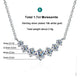 Luminous oval 1.7CT moissanite solitaire necklace by Zethech featuring sterling silver with 18k white gold plating, elegant jewelry for women